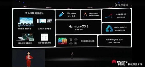 华为推出鸿蒙操作系统3.0 ,多项技术应用得到强化